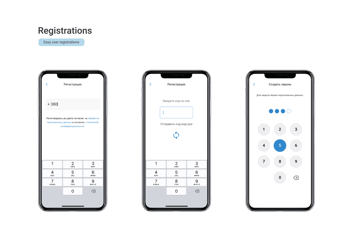 Dobrodoc case study — slide 6