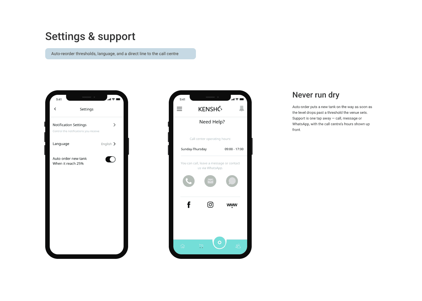 Kensho case study — slide 11