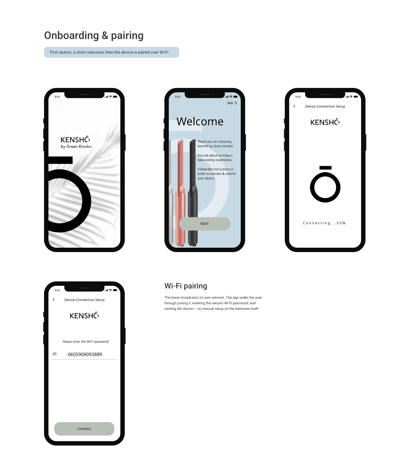 Kensho case study — slide 3