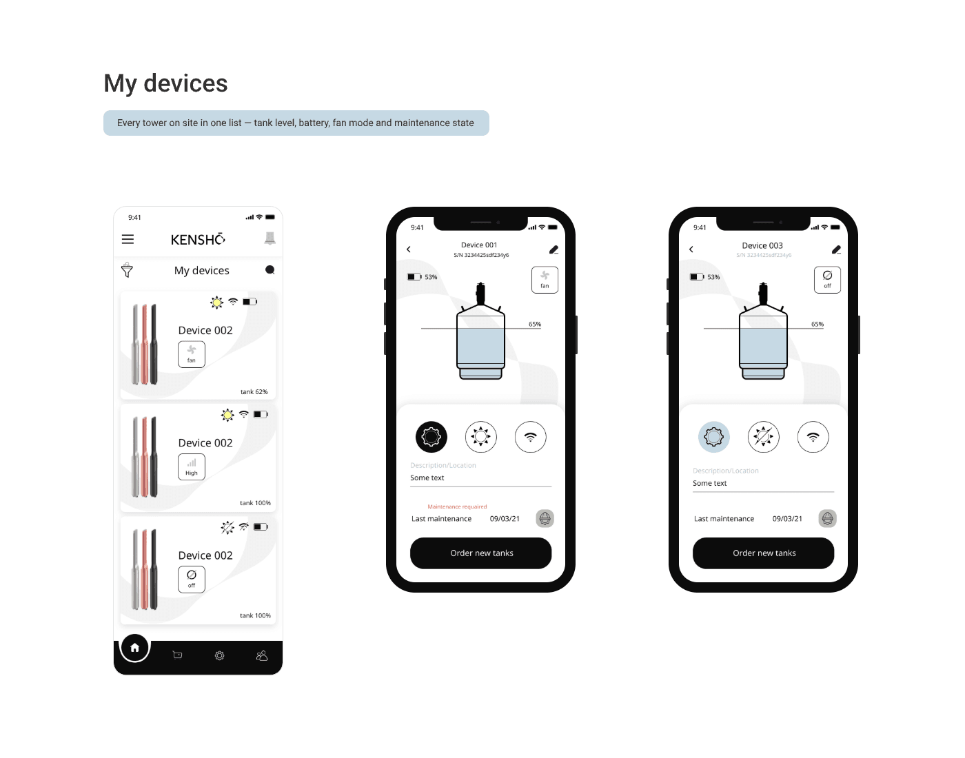 Kensho case study — slide 4