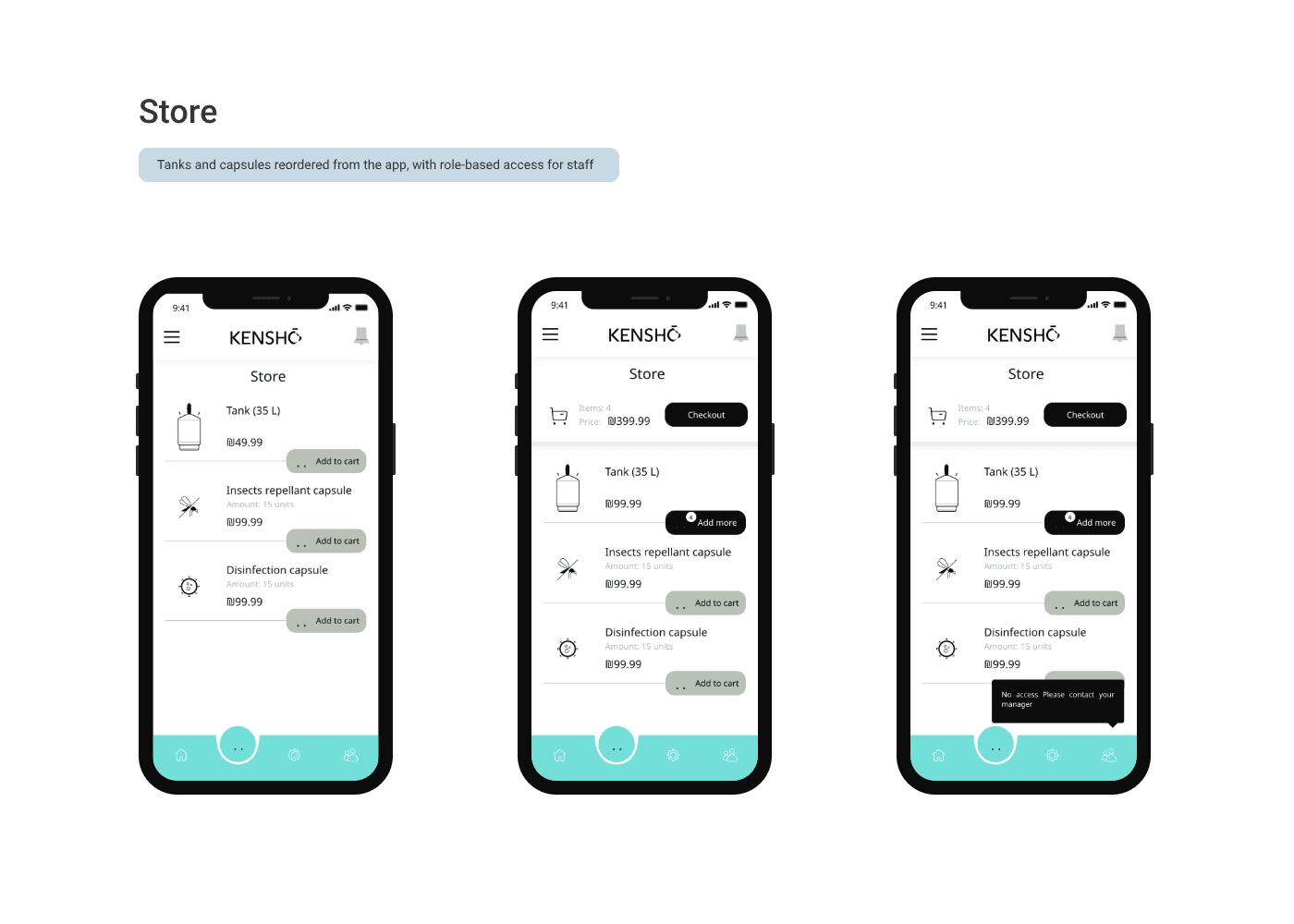 Kensho case study — slide 6