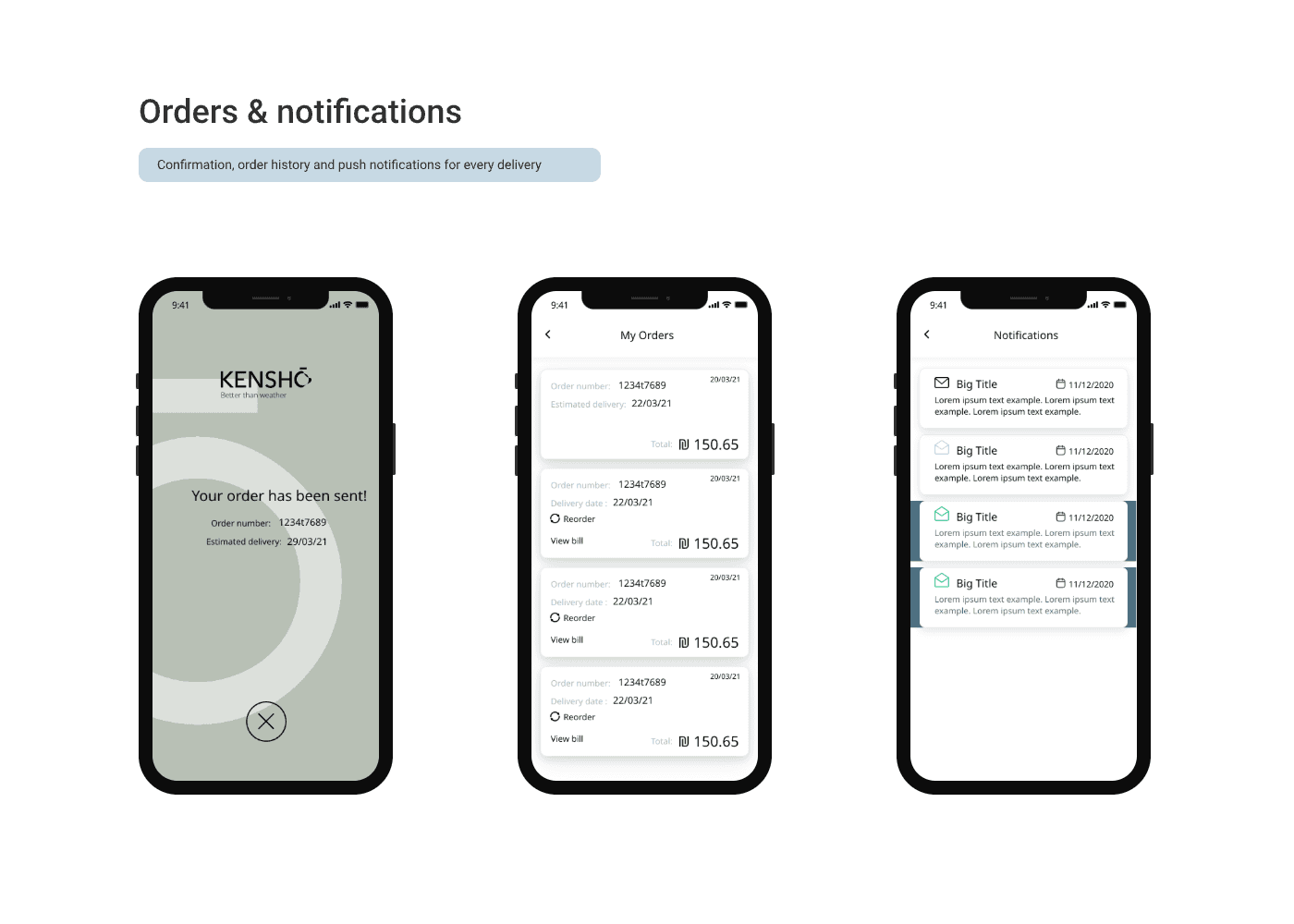 Kensho case study — slide 8