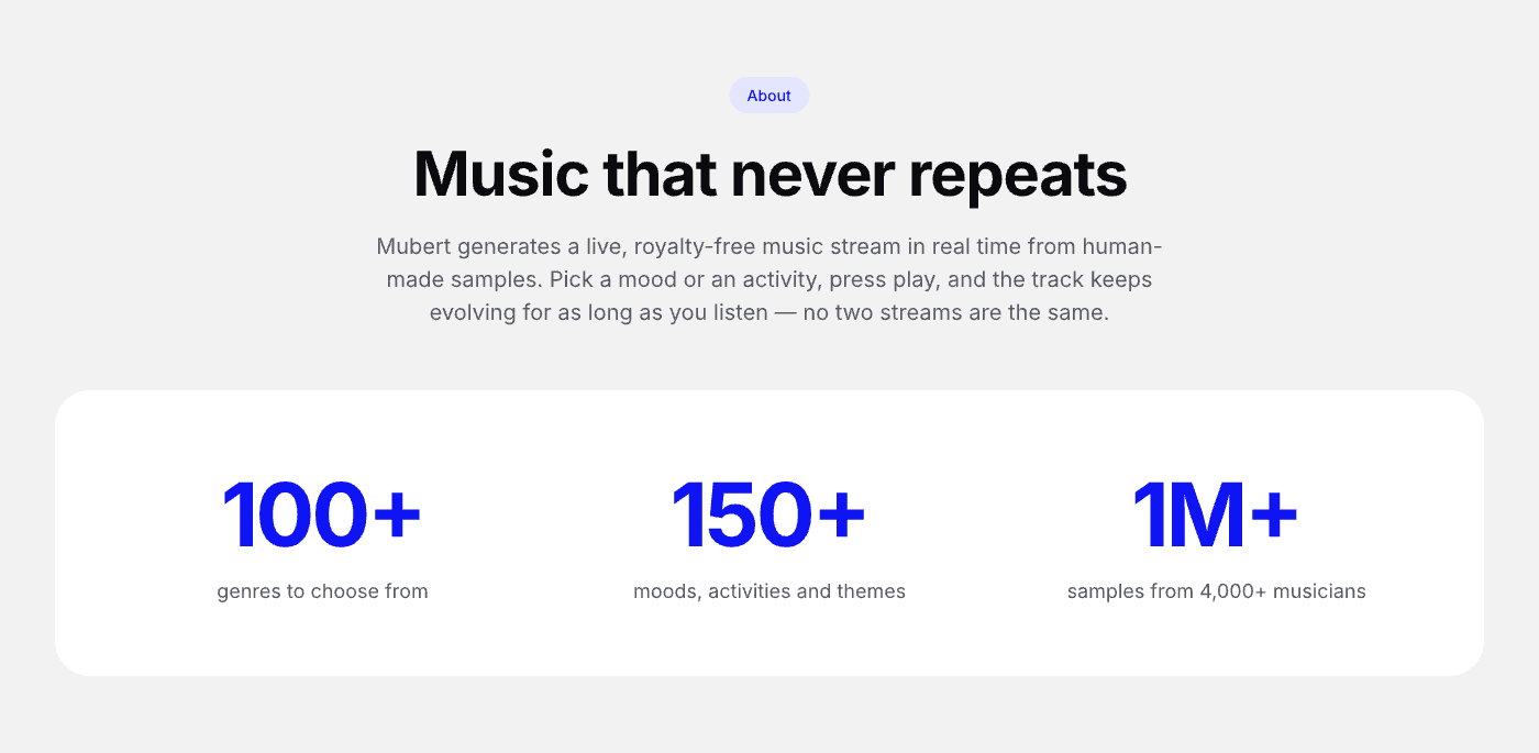 Music that never repeats — 100+ genres, 150+ moods and themes, 1M+ samples from 4,000+ musicians