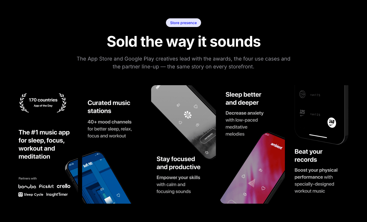 Store presence — the five App Store and Google Play creatives