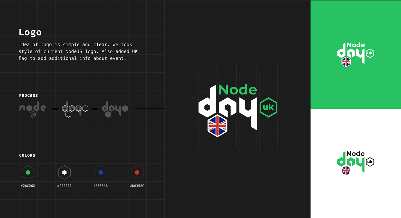 NodeJS Day case study — slide 2