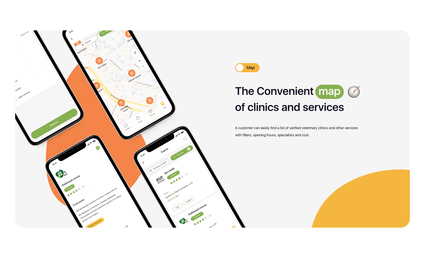 Zoocomplex case study — slide 19