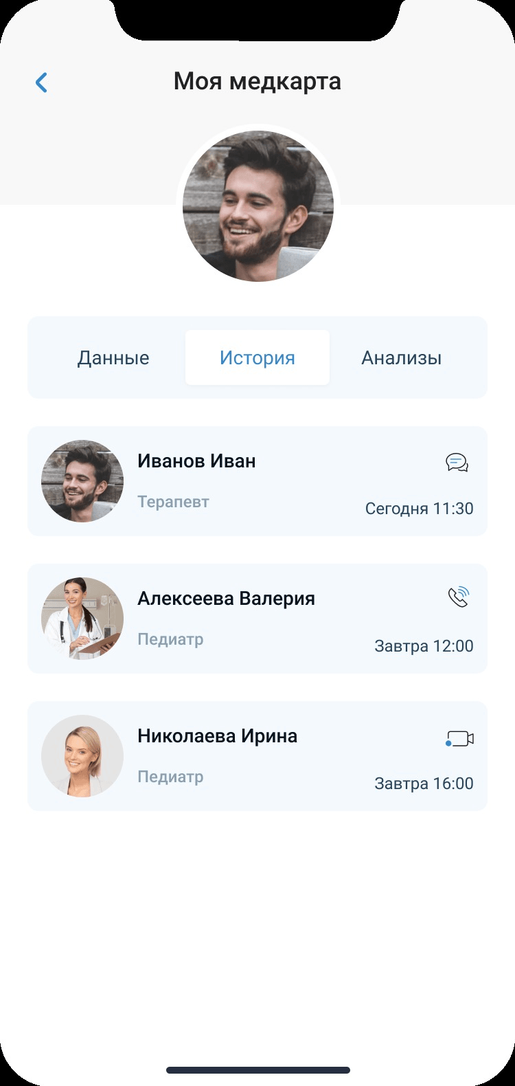 Medical card — lab results tab